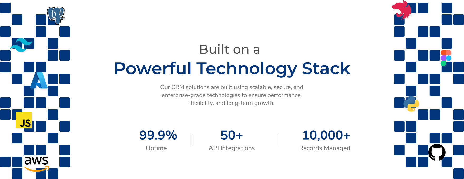CRM Banner